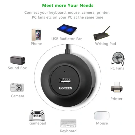 UGREEN 4 – Port USB to USB 2.0 1 Meter HUB